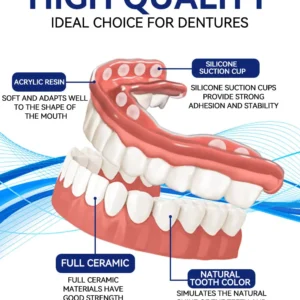 NEGUSY™ Silicone Denture Ruler Set