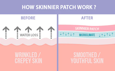 SKINNIER Tightening & Cellulite-Reducing Thigh Patch