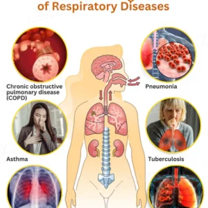 AEXZR™ Bee Venom Lung Care Inhaler