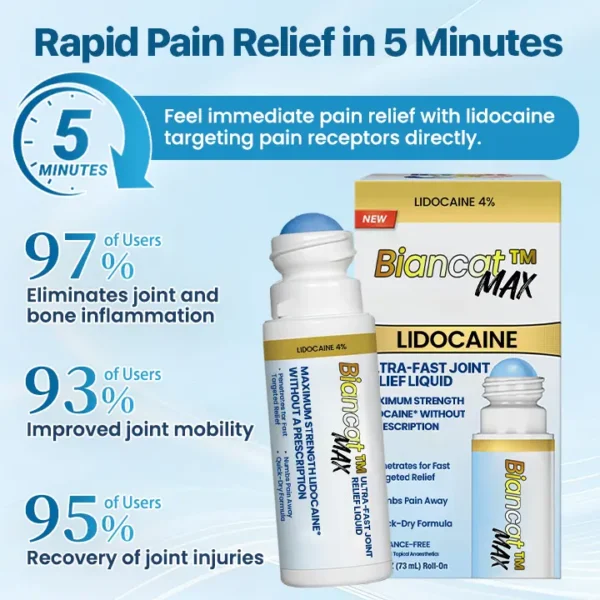 Biancat™ Lidocaine Ultra-Fast Joint Relief Liquid