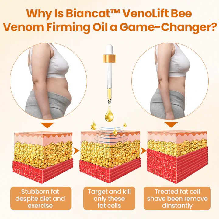 Biancat™ VenoLift Bee Venom Firming Oil