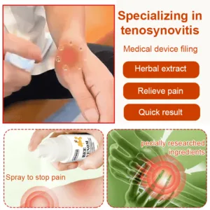 CQGCQGQ™ Tenosynovitis Heel Pain Spray - Perfect for Tenosynovitis