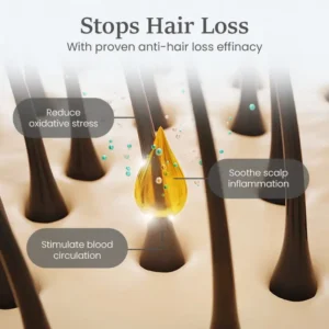 Ceoerty™ ThickTress Hair Growth Spray