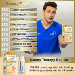 Daasry™ Lidocaine Liquid with Roll-On for Joint And Muscle Pain Relief