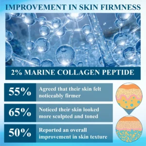 DefyAge™ Marine Collagen Boost WrinklesFirming Cream