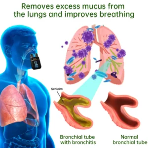 Dobshow™ herbal lung cleansing inhaler