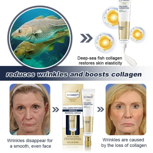 Flysmus™ Collagen Peptides Wrinkle Removal Cream