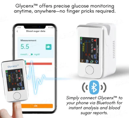 Glycenx™ Precision Glucose Monitoring Device