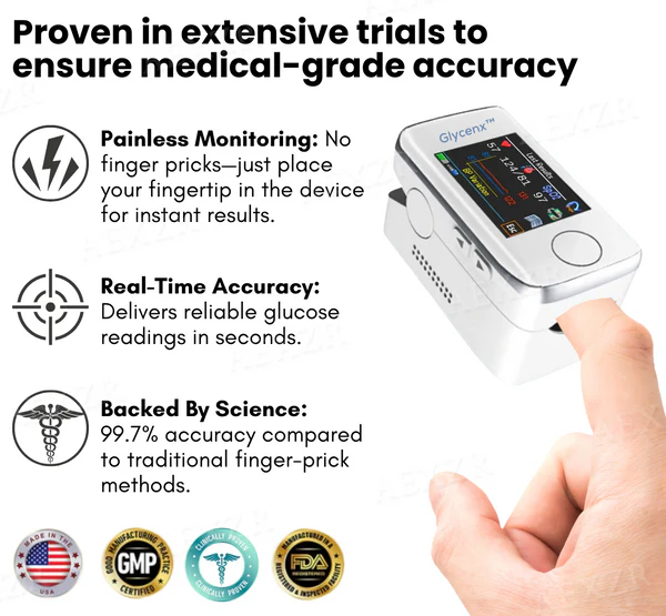 Special Sale Glycenx™ Precision Glucose Monitoring Device