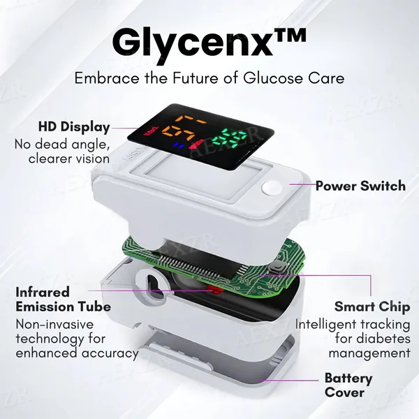 Special Sale Glycenx™ Precision Glucose Monitoring Device