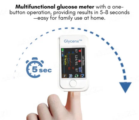 Glycenx™ Precision Glucose Monitoring Device