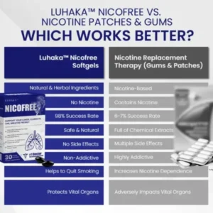 Luhaka™ Nicofree Tar Removal & Quit Smoke Support ACE2