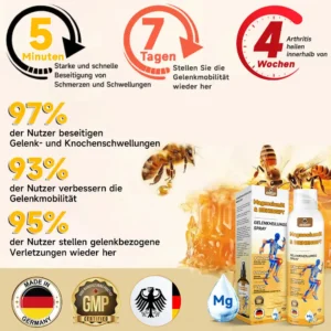 Ourlyard™ Magnesiumöl & Bienengift-Gelenk-Heilspray