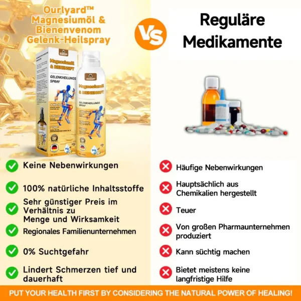 Ourlyard™ Magnesiumöl & Bienengift-Gelenk-Heilspray